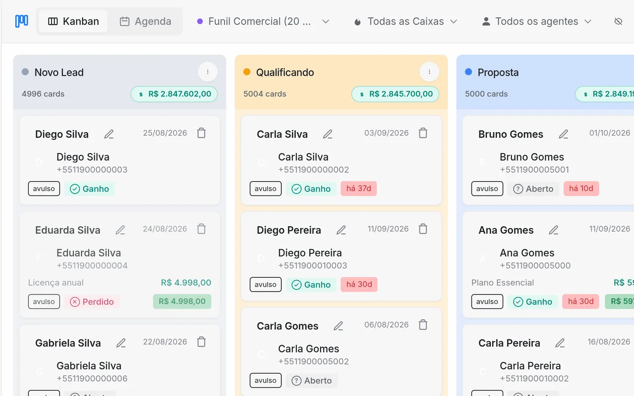 Kanban nativo
