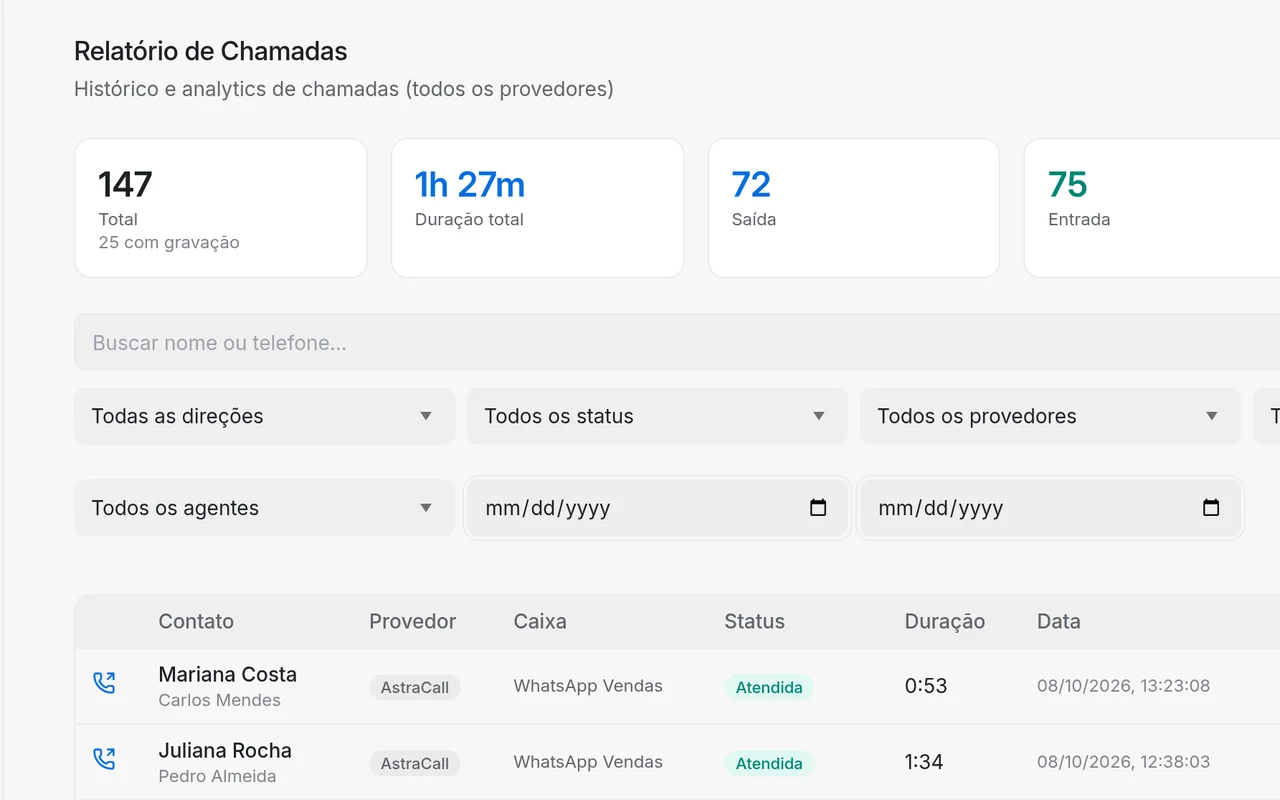 Ligações pelo WhatsApp grátis