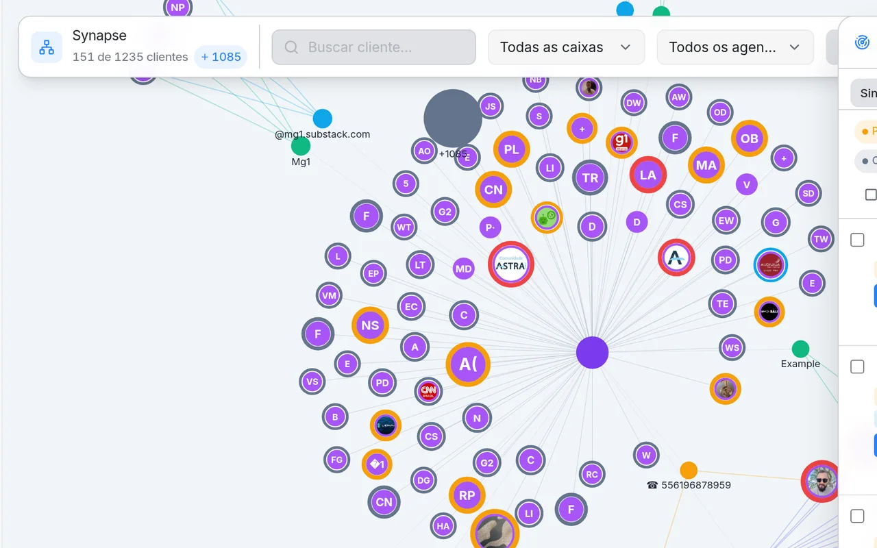Synapse: quem precisa de atenção